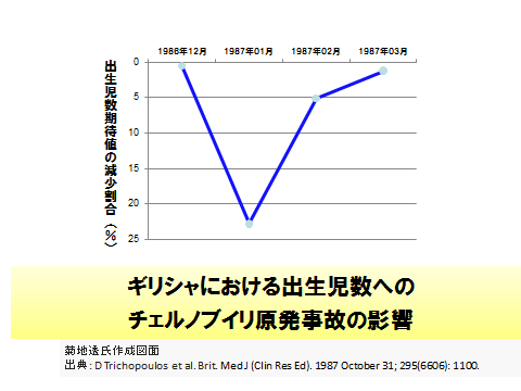 No.3 僕たち、結婚できますか