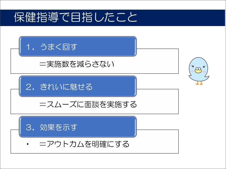 No.1 うまく回す（＝実施数を減らさない）ための視点